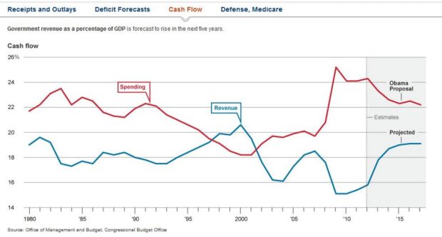 Thoughts on the 2014 race, part II